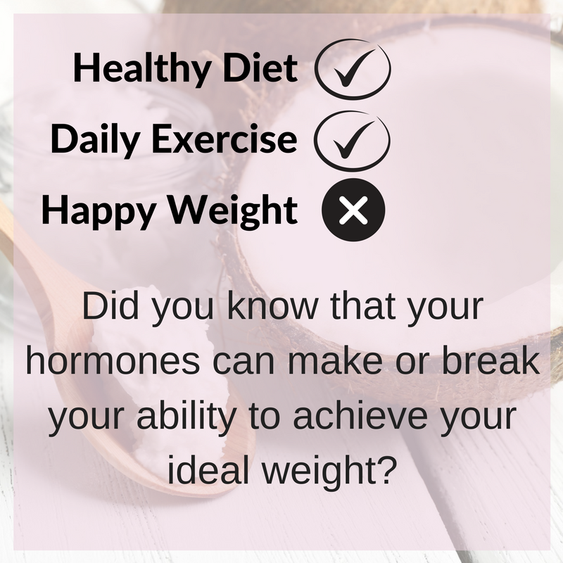 Your Happy Weight | Hormones and Weight